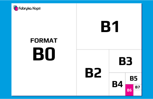 Format B6 - perspektywa